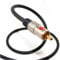 FISUAL Pro Install Series Digital Coaxial Cable (0.75 Metres)