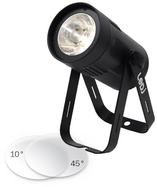 LED Pin Spot Day Light