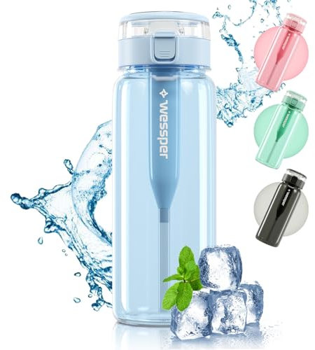 Wessper Botella de agua Tritan sin BPA con Filtro 680 ml | Azul Botella de Agua Deportiva | Botella Agua Deporte a Prueba de Fugas para el Gimnasio, la Escuela, los Niños Apertura con un Solo Botón