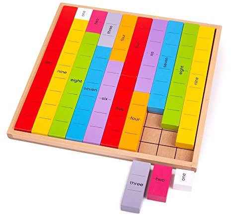 Bigjigs Toys Anzahl Anleihen