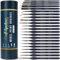 22pc Model Paint Brushes Miniatures Painting Set - 22 Miniature Paint Brushes For Acrylic Painting, Drybrush Set & Modelling Paintbrushes For Art - Small Paintbrush, Painter Gifts & Art Gifts