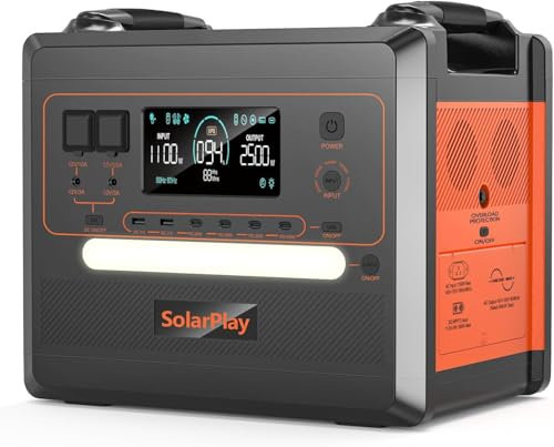 SolarPlay Tragbare Powerstation Ladestation 2304Wh/2500W Solargenerator, 12 Anschlüsse, LiFePO4 Batterie, USV, 1,5 Stunde Schnellladung für Camping, Wohnmobile & Stromausfälle mit 5 Jahren Garantie