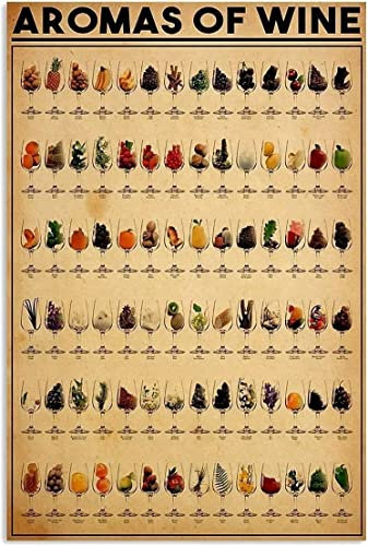 Aromas of Wine Knowledge-Poster für die Küche, Leinwand, Wandkunst, Vintage-Kunstgemälde, Druck, pädagogisches Poster, Zuhause, Esszimmer, Küche, Wanddekoration, rahmenlose Drucke, 30,5 x 40,6 cm