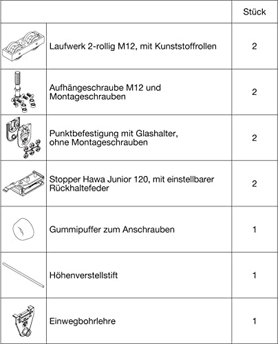 HAWA Junior 120/GP Schiebetürbeschlag-Set für Glasschiebetüren, Tragkraft 120kg, ohne Laufschiene