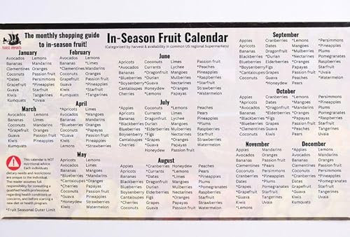 Kühlschrankmagnet Obst in der Saison Kalender