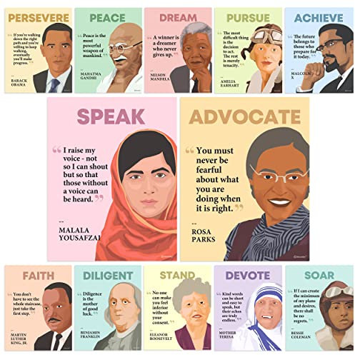 Decorably Geschichts-Poster für Klassenzimmer, 27,9 x 35,6 cm, matt laminiert, historische Figuren, Poster für Klassenzimmer, Pinnwände, Schulflure, Arbeitszimmer, 12 Stück
