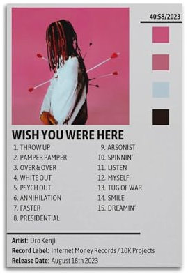Dro Kenji WISS YOU WERE HERE Poster, Wandkunst, ästhetisches Cover-Poster, Gemälde für Wohnzimmer, Schlafzimmer, 40 x 60 cm, ungerahmter Stil