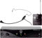 AKG PW45 Sport Set ISM (Leistungsstarkes Funksystem für Instrumente, Frequenzbereich: 863-865 MHz mit 2 Antennen am Empfänger, Sport Bundle inkl. HS-65 EA Headset Mikrofon) Schwarz