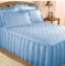 Chums Plain Quilted Bedspread with Pillow Shams sold separately Blue Double