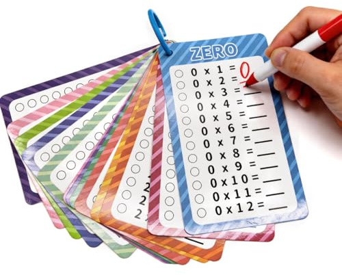 1x1 Lernkarten Einmaleins 15 Karten Mathe Übungssystem Lernset | 15 Einmaleins Lernkarten Mathe Übungssystem inkl. 2 Stiften für einfaches Schreiben und Lernen