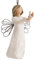 Willow Tree Enesco Figurina Sospensione Angelo della Speranza, Resina, per Natale, Design di Suzan Lordi, 10.5 cm