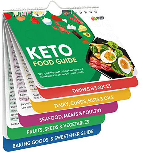 Momo & Nashi Keto-Spickzettel-Magnet-Broschüre – Keto-Diät für Anfänger & Schnuller-Set – magnetisches Keto-Lebensmittellisten-Planungstool Diagramm Gewichtsverlust, kohlenhydratarme ketogene