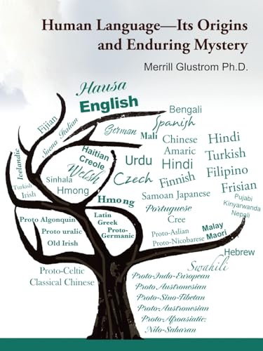 Human Language—Its Origins and Enduring Mystery