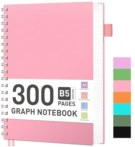 RETTACY Notizblock B5 Kariert, Spiralblock Notizbuch 100gsm mit 300 Seiten/150 Blatt zum Zeichnen, Kunststoff PVC Hardcover, zum Tagebuch, College,Konferenz, Reise, 19 X 25 cm -Rosa