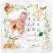 Meilenstein Deck Monatsdecke für Jungen Mit Europäischem Design - Baby Decke als Foto Hintergrund Mit Natur- und Kindermotiven - Geschenk für Jungen