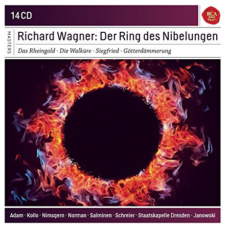 Der Ring des Nibelungen