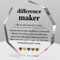 Difference Maker Gifts Thank You Gifts for Leader Boss Best Mom Mentor Coach Boss Manager Coworker Teacher Appreciation Quote Difference Maker Home Office Desk Decorative Signs Plaques