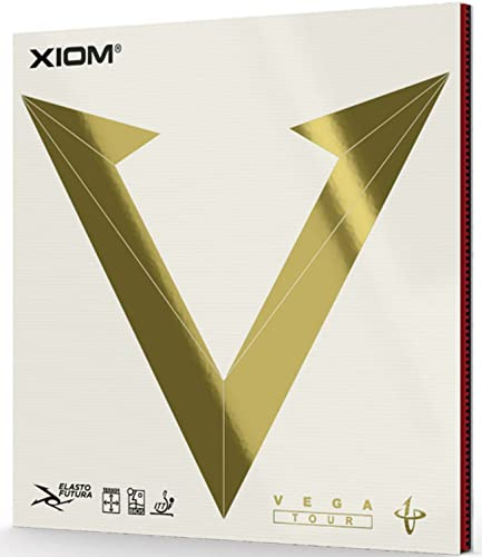 VICTAS