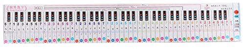 Keyboard Guide, Portable Piano Note Chart Bunt Wasserdicht Abnutzungsfest für Fingerübungen