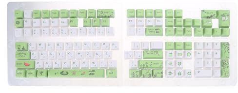 MONOJLY Keycaps 129PCS Green Frog Keycaps OEM Profile Full Set Keycap DyeSubbed Thick PBT Caps for Gaming Mechanical Keyboard
