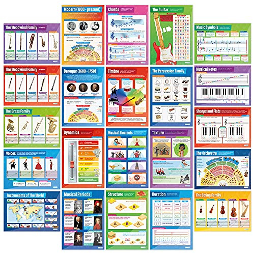 30er Set Musikplakate für Schüler und Lehrer Modern Glanzpapier