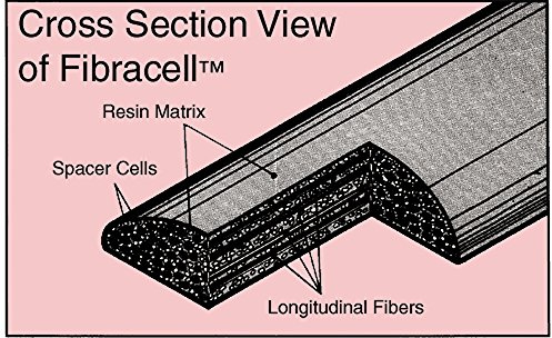 Fibracell FCASP15 Premier Series Synthetic Reed for Alto Saxophone, 1.5 Strength