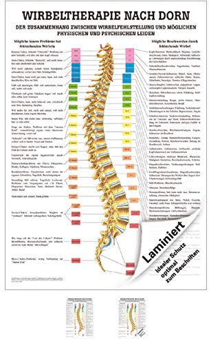 Lehrtafel Wirbeltherapie nach Dorn