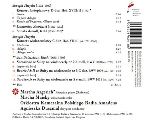 Haydn.Piano & Cello Concertos