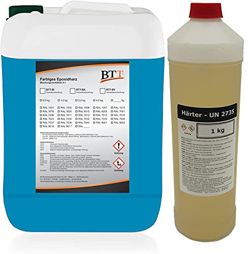 BTT-BP 2k Beschichtung für den Pool Poolfarbe Schwimmbadfarbe Ral 5012 20kg