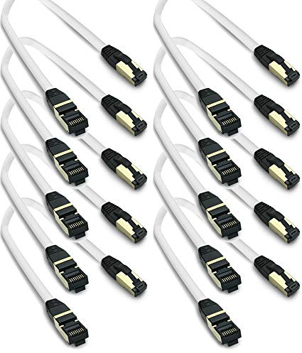ARLI Cat 8 Netzwerkkabel: Cat8.1 Patchkabel 0,25m RJ45 S/FTP halogenfrei weiß 25 cm Netzwerk Patch LAN Kabel Datenkabel bis zu 2000MHz / 40 Gbit / 40000 Mbit (10 Stück)