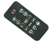 Remote Control For JBL Home Cinema SB150 2.1 Soundbar Audio Speaker System