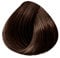 L'Oréal Professionnel Ton-in-Ton 5.18: Hellbraun, Mokka