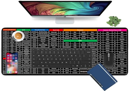 HOWUKE Keyboard Shortcut Mouse Pad, Excel/Word/PPT Shortcuts Cheat Sheet Mat, Super Large Anti-Slip Rubber Pad, 80x30cm, Multicolor