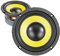 Fenton 5.25 HiFi Woofer Kevlar Cone Speaker Drivers Pair - 200W Passive Mid-Bass Replacement Loudspeakers, 8 Ohms, 4 Layer Voice Coil, Vented Magnet, Home Audio & DIY Custom Cabinets