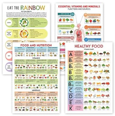 Leinwandposter Vitamin & Nutrition, 30,5 x 45,7 cm, ungerahmt Eat the Rainbow, mit pflanzlichen Lebensmitteln und Gemüse, Whole Food Nutrition Diät Guide Wandkunst für Küche, Klassenzimmer oder