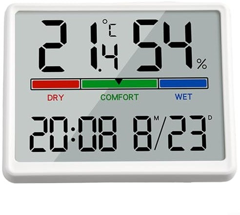 Room Thermometer Hygrometer Small Digital Temperature Humidity Meter Indoor Thermometers Sensor Air Monitor with Clock Comfort Display (White)