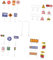 Milisten 28 Pièces modèle de Panneau de signalisation Signes Route Mini Panneaux de signalisation Panneaux de signalisation pour Enfants Petits Panneaux Routiers Mini-Stop Plastique