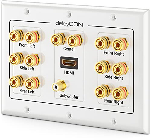 deleyCON Multimedia Lautsprecher Boxen Wanddose Anschlussdose Wandplatte mit Bananenstecker-Buchsen & 1x HDMI Buchse für 7.1 Surround Sound System und Subwoofer Heimkino