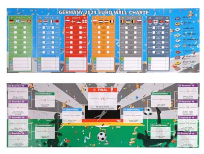 2 Pezzi Programma di Calcio da Parete, 63 x 21cm Pollici Germania 2024 Euro Coppa Europa Adesivo da Parete Grafico Staffa Poster per Gli Appassionati di Calcio Calendario di Calcio