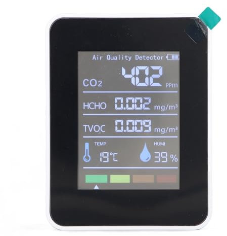 CO2 TVOC HCHO Detector, Air Quality Monitor USB Rechargeable for Factory Workshop