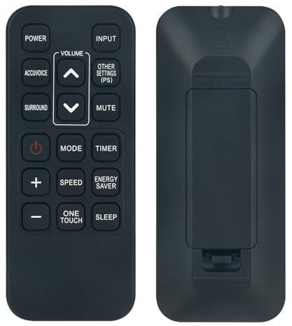 Replacement Remote Control RG15A(B)/E, Fit for Toshiba Magnavox Midea Air Conditioner, Fit for ZVOX Soundbar AccuVoice TV Speaker AV150 AV155 AV157 AV201 AV203 AV257 AV355 AV357