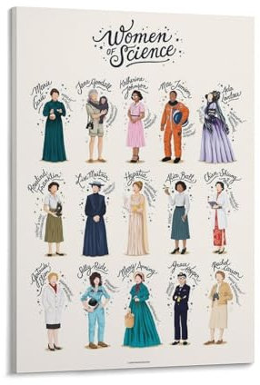 TINCHEW Poster mit Aufschrift Women of Science, ästhetische Wandkunst, Schlafzimmer, Heimdekoration, 60 x 90 cm