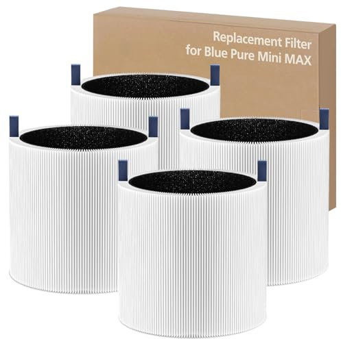 Mimi Max Luftfilter-Ersatz, Blue Pure FMINI Filter, kompatibel mit Blueair Blue Pure Mini Max Luftreiniger, True HEPA H13 Filter + aktiviertem Filter, 4 Stück
