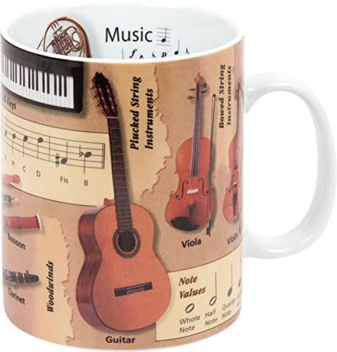 Könitz Wissensbecher Music