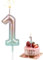 Zahlen Kerzen, Kerze 1 Geburtstag, 4D Geburtstagskerzen, Farbverlauf Kerzen, Geburtstagskerzen Für Kinder Erwachsene Für Geburtstag Jahrestag Partys
