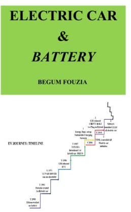 Electric Car & Battery