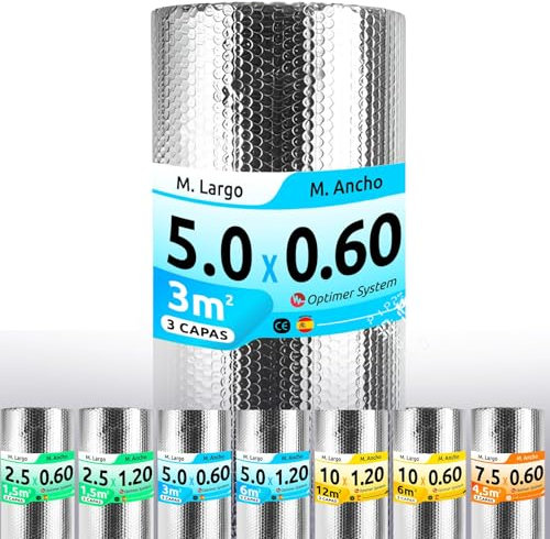 AISLANTE TERMICO MULTIUSOS PREMIUM| Reduce el Frio y el Calor | Rollo Aislante Termico para Ventana, Pared, Suelo, Techo, Coche, Garaje,Camper (5x0.60m | 3m² sin Cintas)