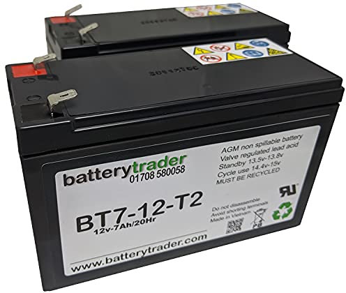 BatteryTrader® battery compatible with APC Smart-UPS SUA750I 750VA SMT750RMI2U-C SUA750R21X38 battery pack replacement