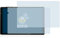 BROTECT Entspiegelungs-Schutzfolie für JAY-tech G10.10 (2 Stück) Matte Displayschutz-Folie, Anti-Reflex, Anti-Fingerprint