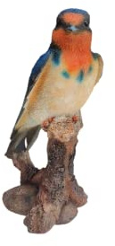 Vivid Arts Garden Birds (Swallow)